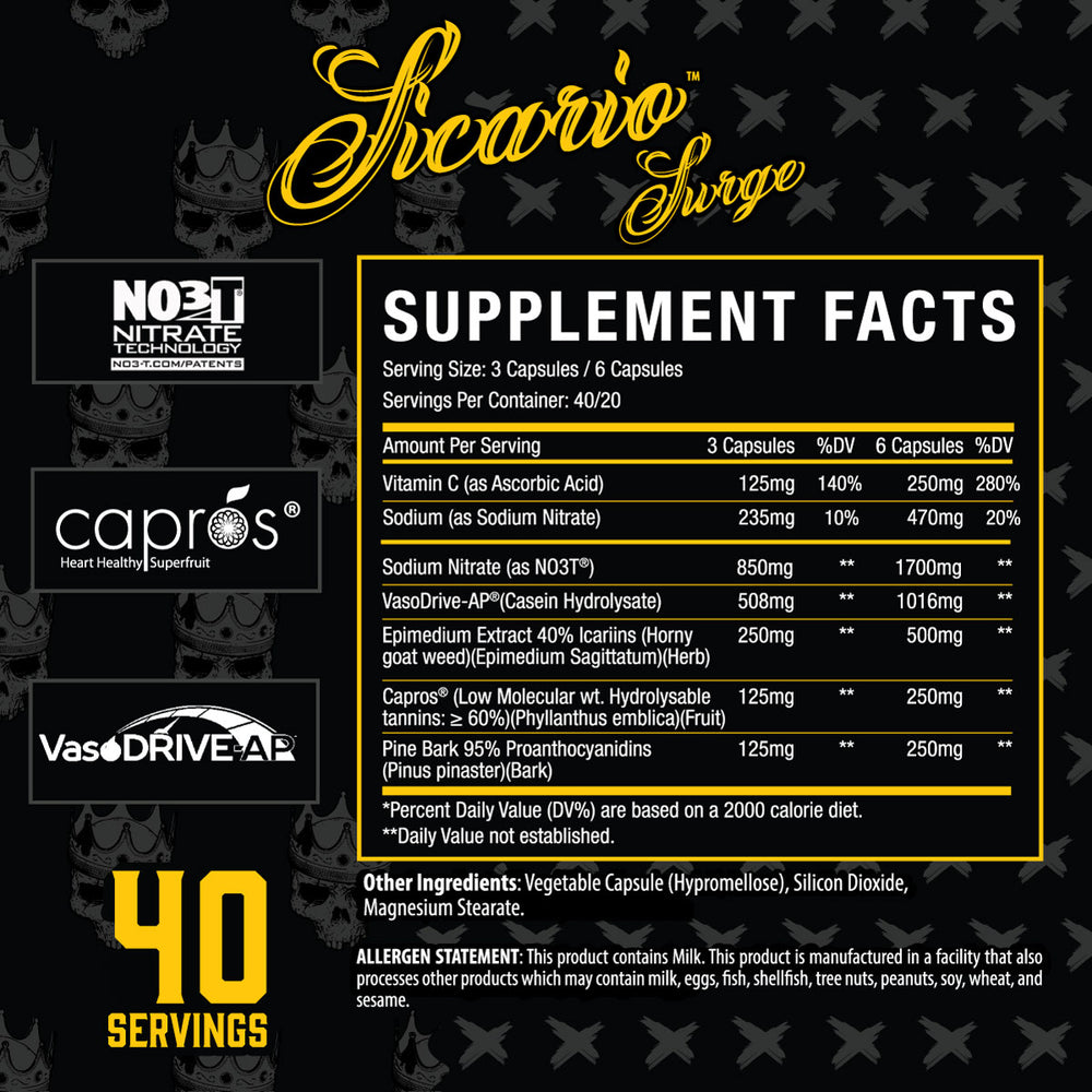 Sicario® Surge Pump Caps