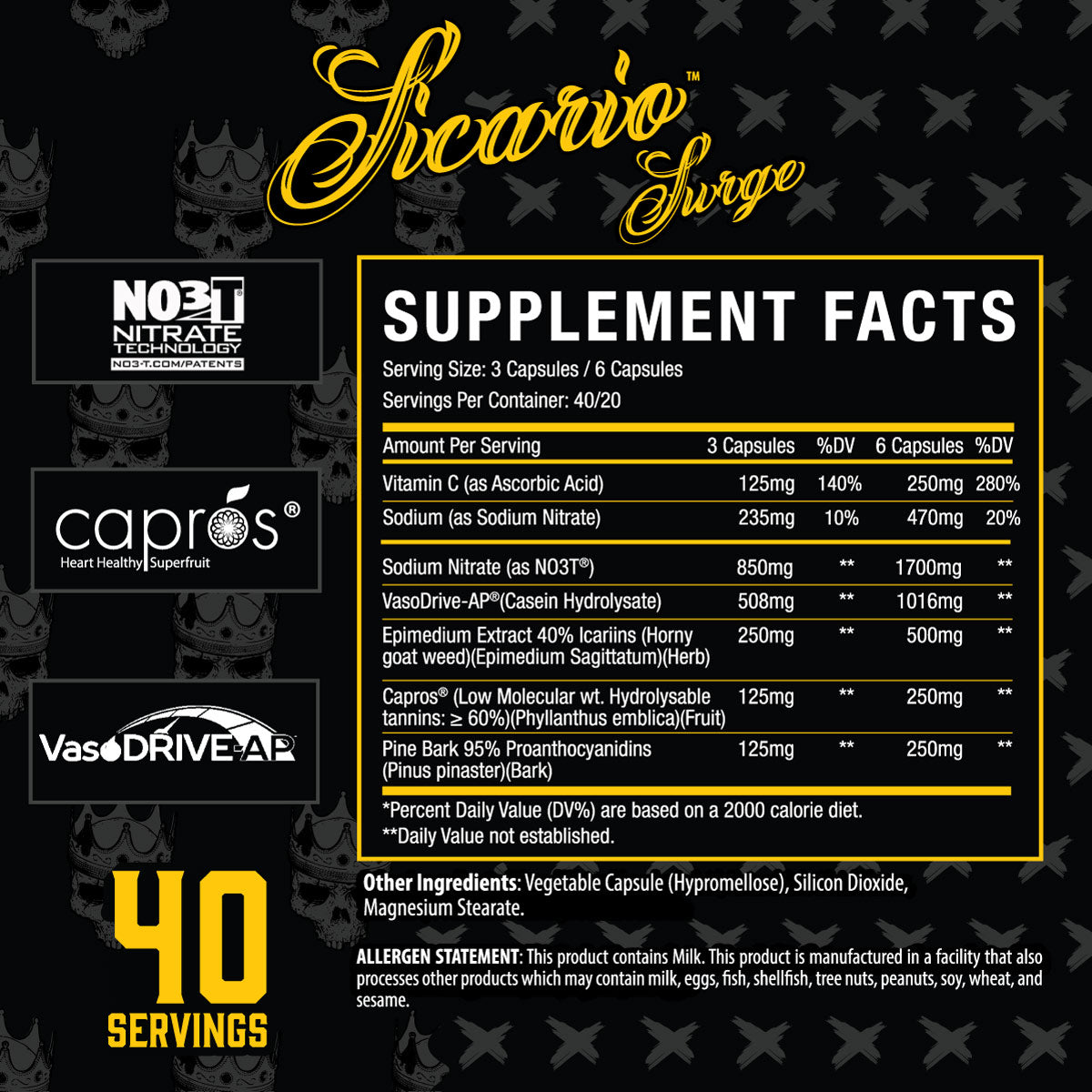 Sicario® Surge Pump Caps