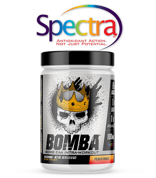 Spectra™ Breakdown