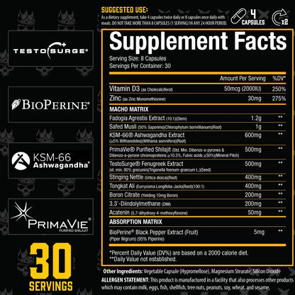 Macho™ Test Optimizer